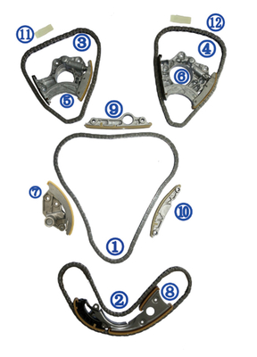 Timingsketen Assemblage AUDI 3.0TFSI 06E109465Because
