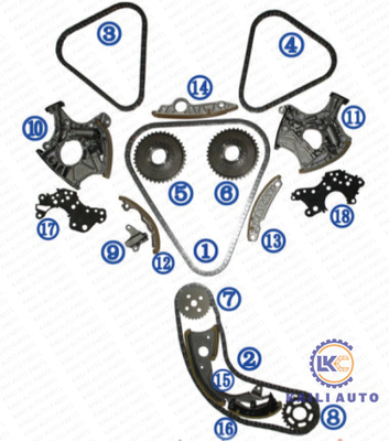 Timingsketen uitrusting voor de motor BDW BPK 4F2 B7 8ED 8H7 8HE 4FH 4F5 4E 2.4L/3.2L/3.2FSI 06E109229F van AUDI A4 A6 A8