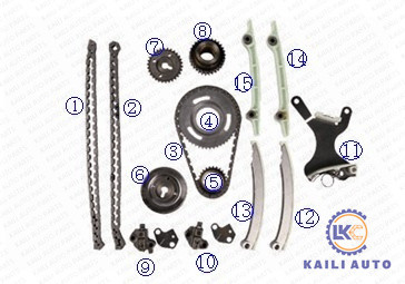 53020779 53020778 van de de Motortiming van 4,7 Literdodge de Keten Dakota Durango Ram 1500 106L