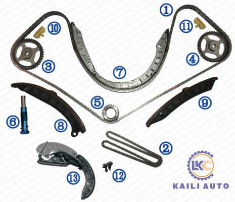 Timingsketen uitrusting voor de Vijfdeursauto Cayennepeper SUV Macan SUV 94810516910 2-266L 94610518000 van PORSCHE Panamera
