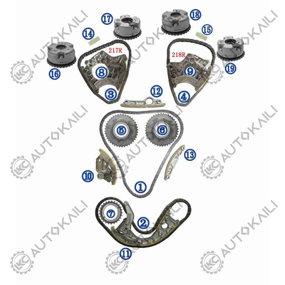 Timing Chain Kit Voor AUDI A8 (4E8) BVJ 257KW 4.2FSI 07-10