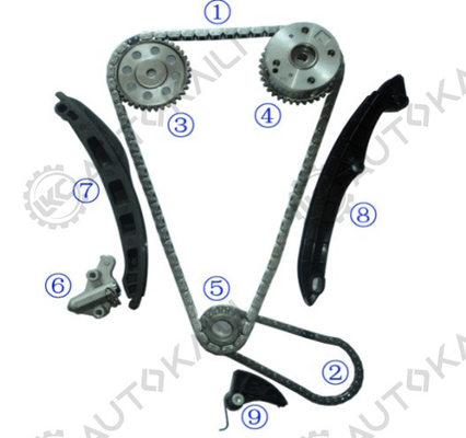 Timing Chain Kit Voor Touran BAG/BLF/BLP 1.6FSi 1598cc 03-07 Polo Dune BBY/BUD/AUA/BKY/AUB 1.4L 1390cc 06-10 Jetta CAXA 1.4TSI 1390cc 08-11 Golf Plus CAX/CAXA 1.4TSI 1390cc 09-13 Eos BLF 1.6FSi 159