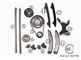 Timingsketen uitrusting voor DODGE/CHRYSLER/JEEP Ram Durango Dakota Nitro Liberty Grand Cherokee 53021295AA 94L 53021249AA R