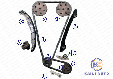 FORD-de Timingsketen van de BOSWACHTERSbestelwagen Uitrusting 2,3-D, Z 140CI 2300CC 16V DOHC 1L5Z6268AA 138L